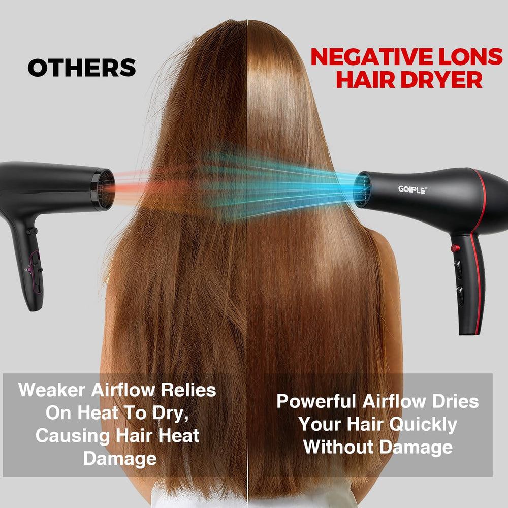 LockMio thermal protection spray shields hair from heat