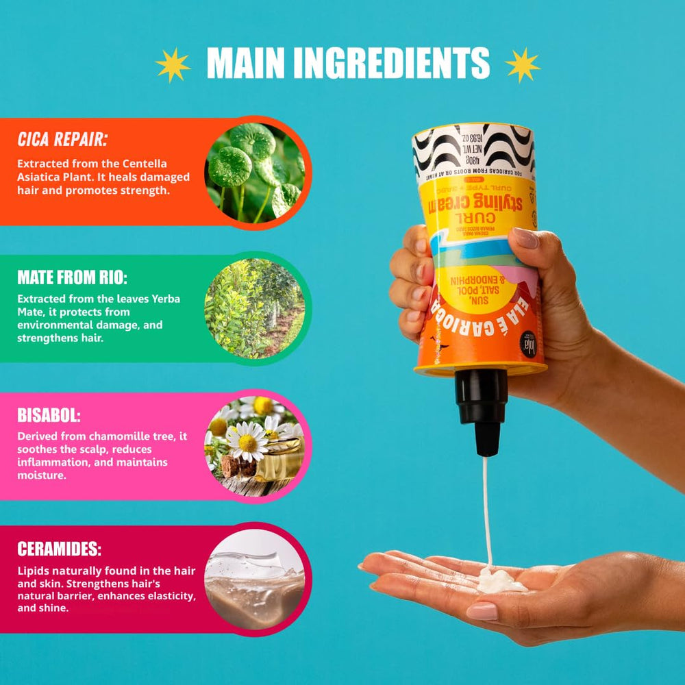 Lola From Rio Ela E Carioca ingredients icon indicates nourishing benefits