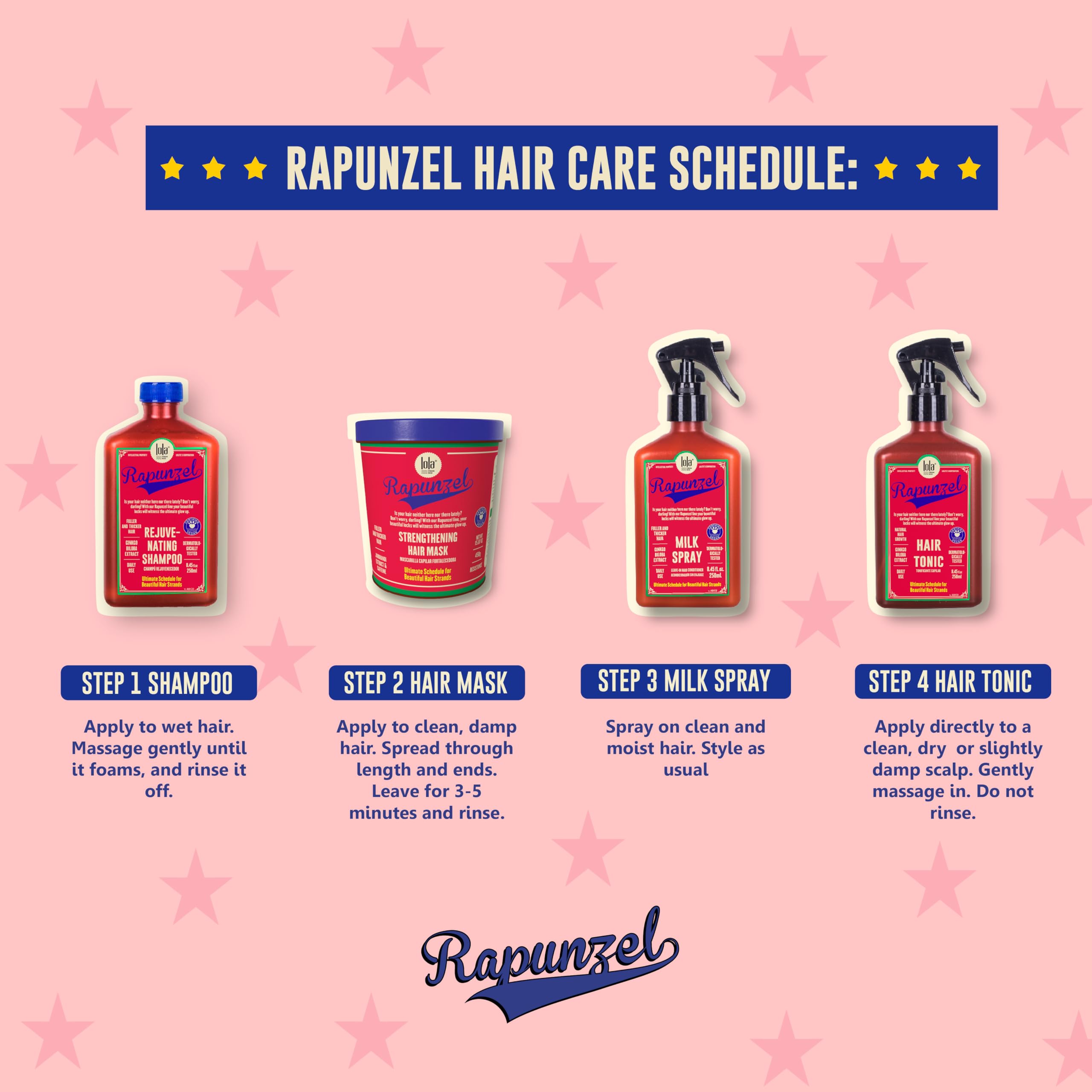 Lola From Rio Rapunzel packaging and pump, emphasizing daily-use hydration for fine hair
