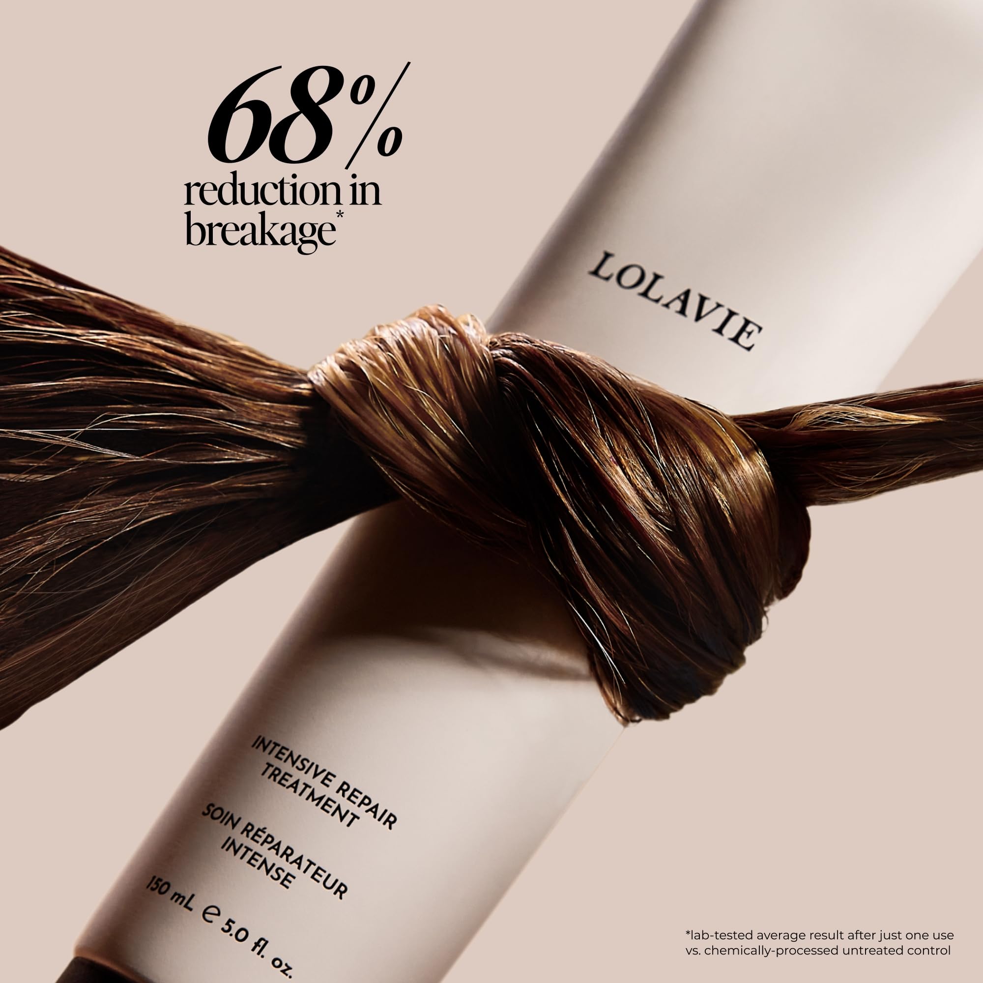 LolaVie treatment being poured emphasizes quick weekly application for breakage reduction.