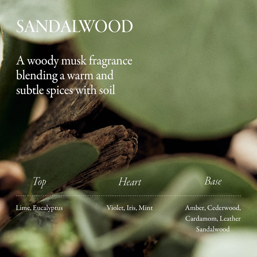 LONGTAKE Sandalwood fragrance longevity image communicates up to 120 hours of scent.