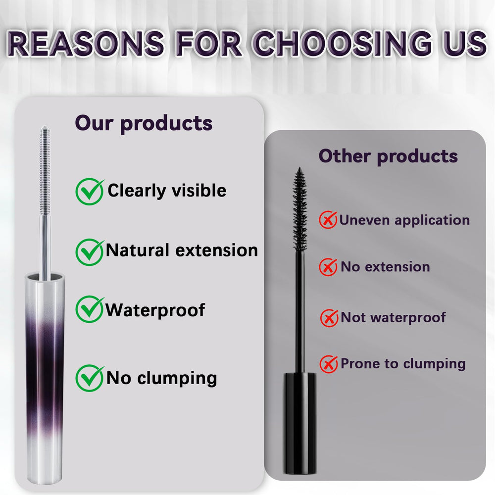 Loobexery washable brush head allows easy cleaning and reuse.