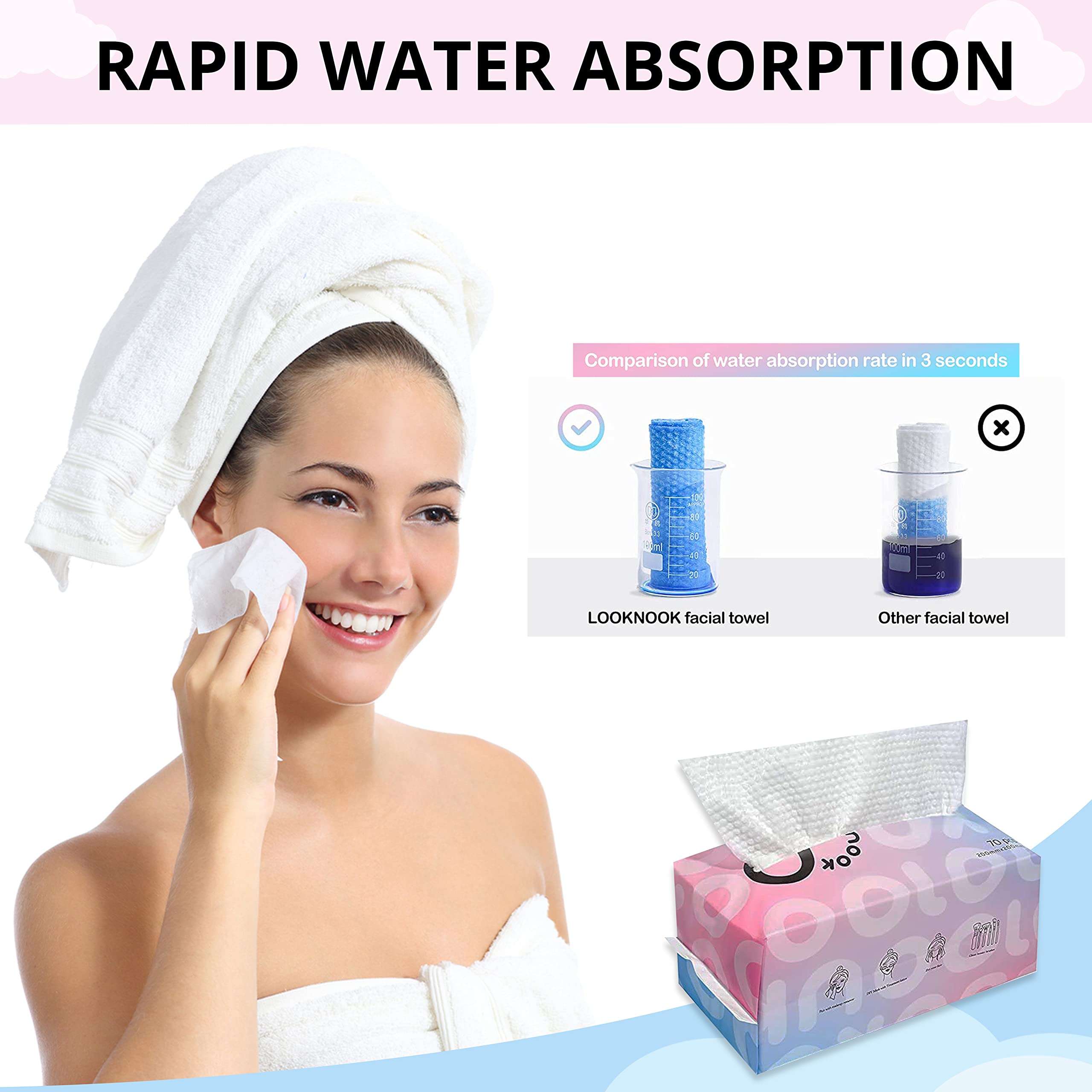 LOOKNOOK Disposable Face Towel used for baby or kid gentle cleaning