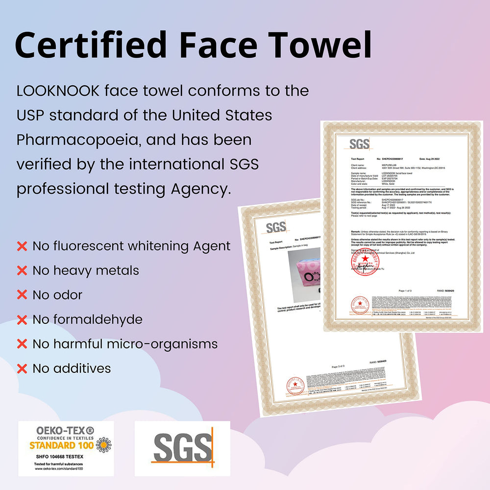 LOOKNOOK Disposable Face Towel used to wipe kitchen surfaces