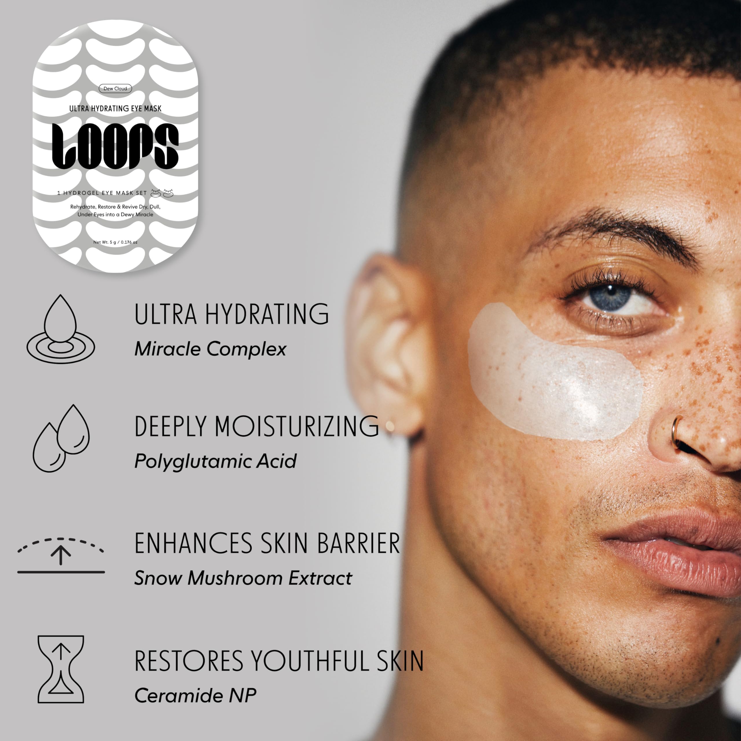 LOOPS Eyes Revival Set Weekly Reset box emphasizes a simple weekly skincare ritual.