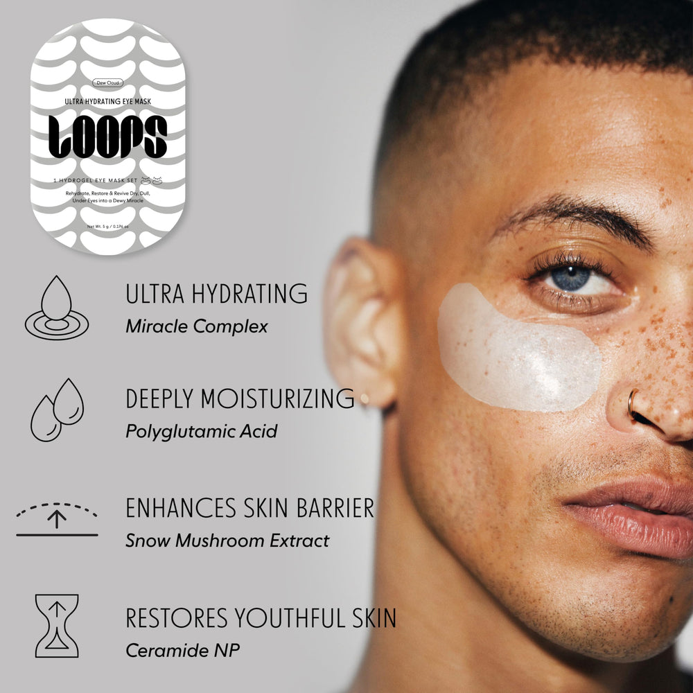 LOOPS Eyes Revival Set Weekly Reset box emphasizes a simple weekly skincare ritual.
