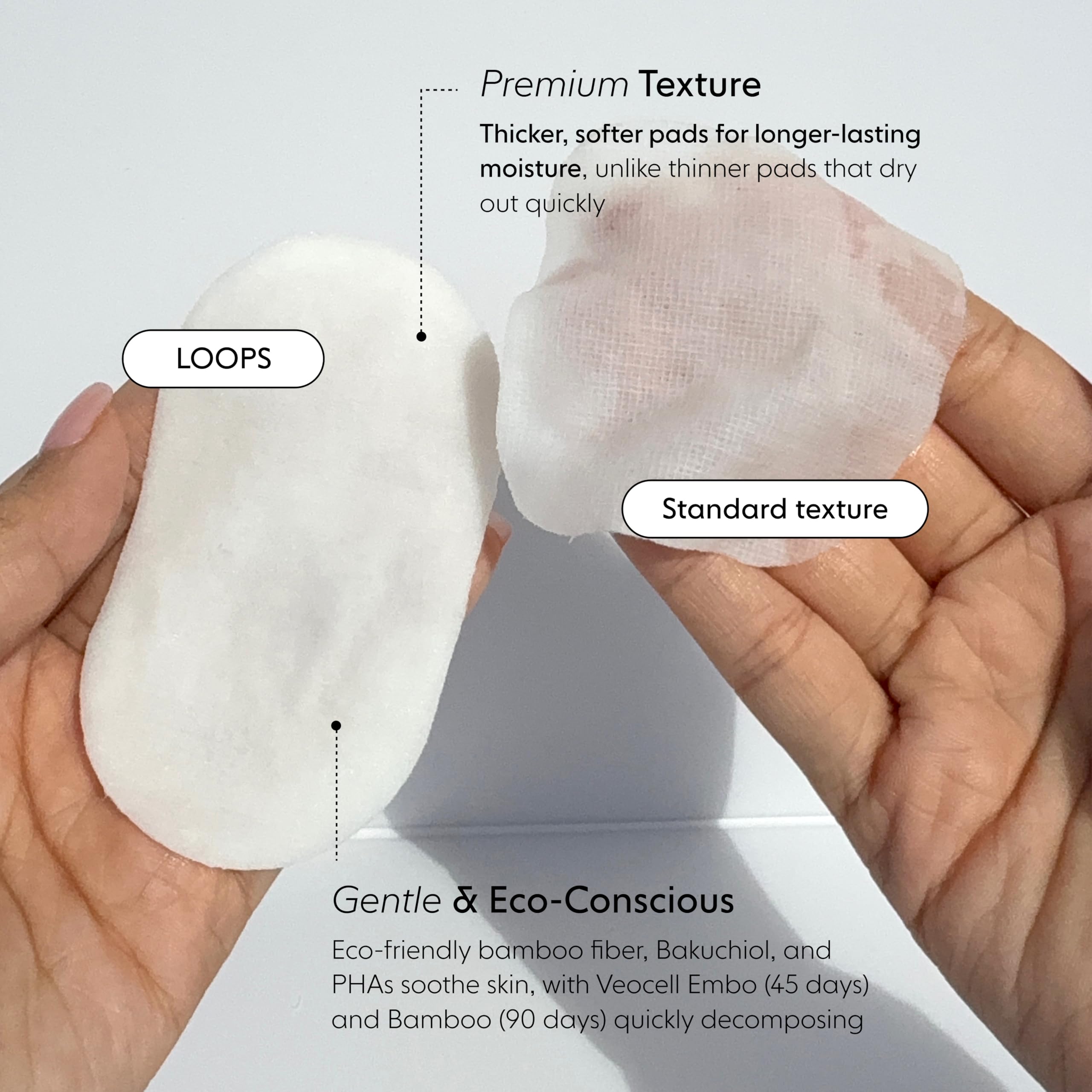 LOOPS skincare essentials travel-set packaging highlights eco-friendly design