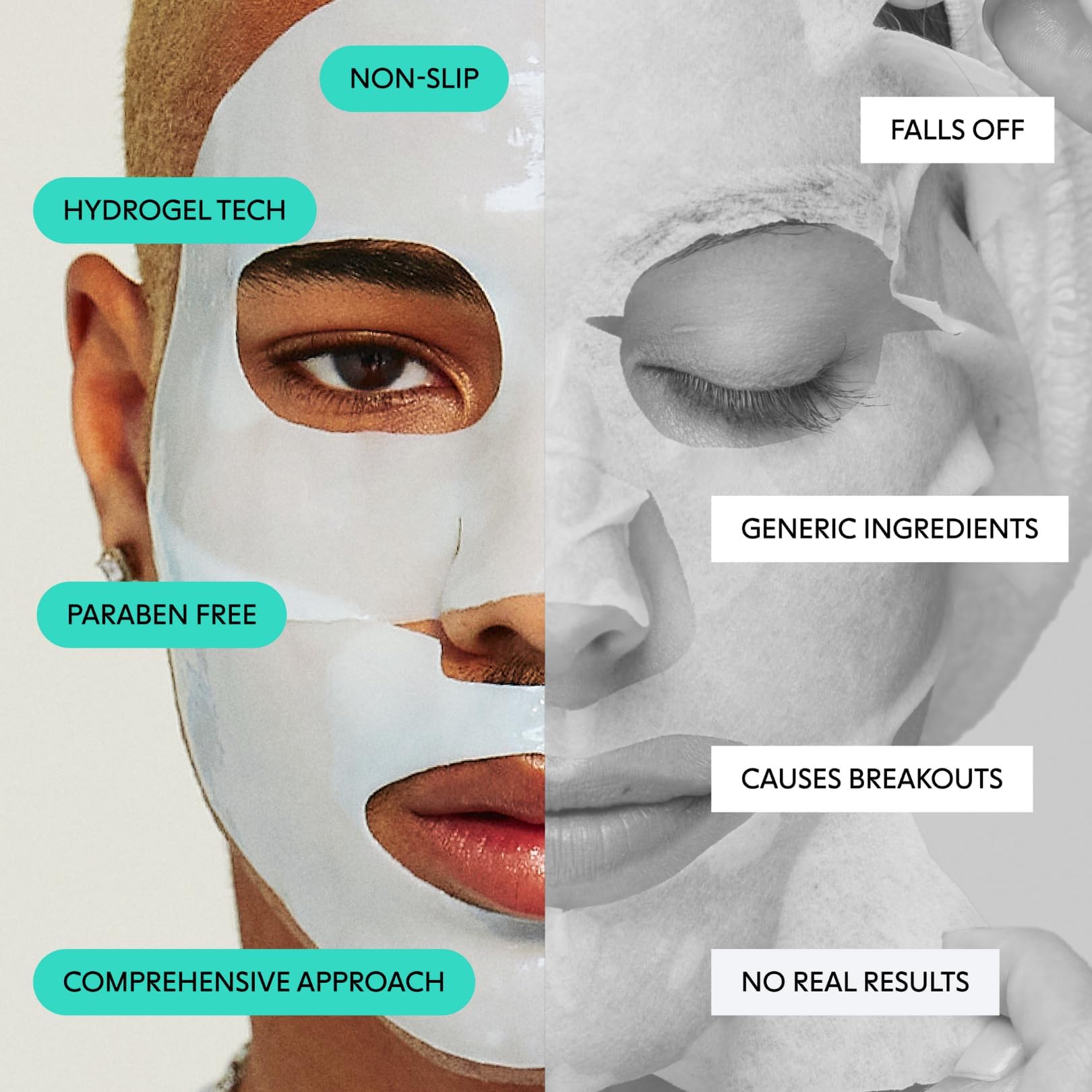 LOOPS CLEAN SLATE two-piece mask fits most faces for easy application