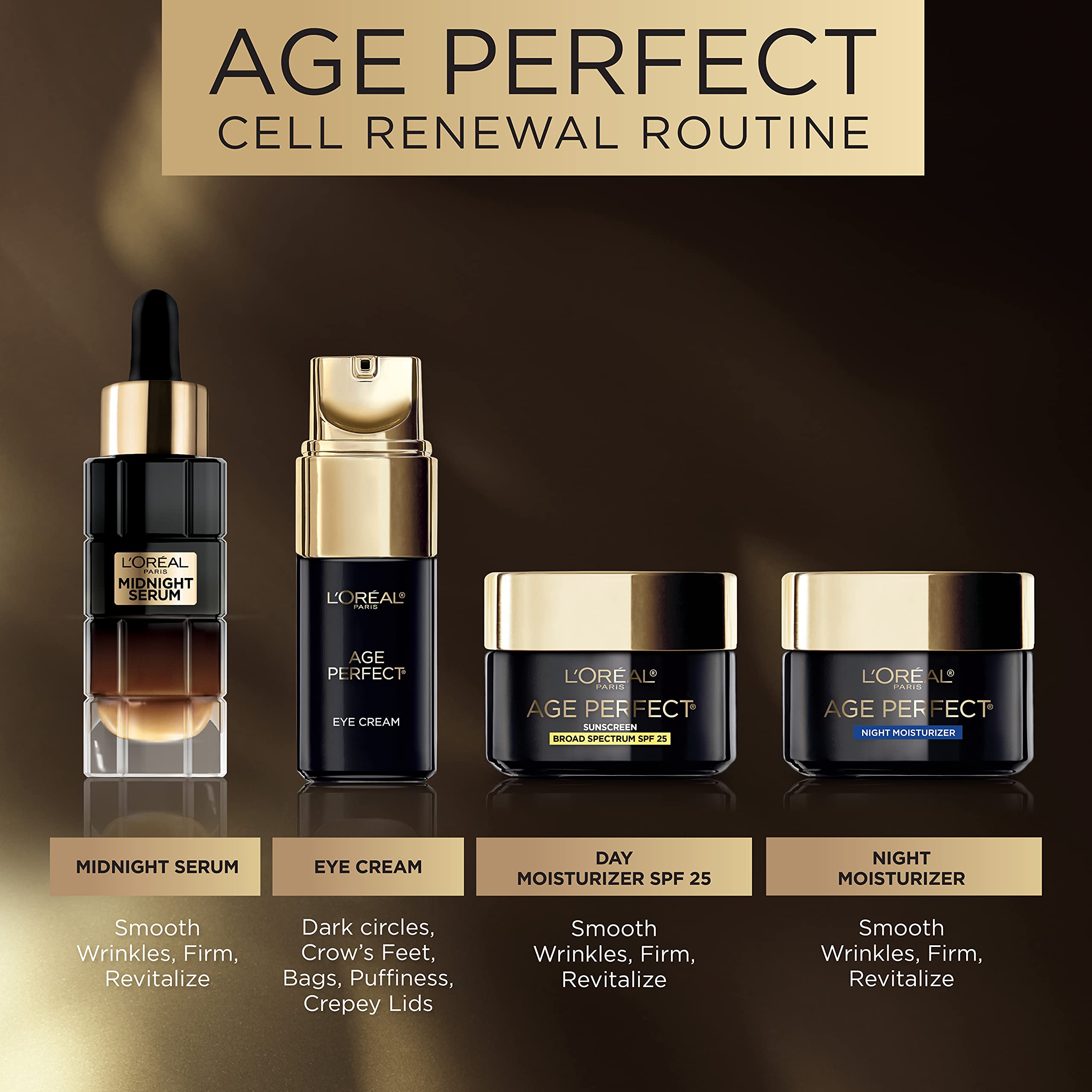 L'Oreal Paris Age Perfect Eye Cream bottle ready for daily morning and evening use.