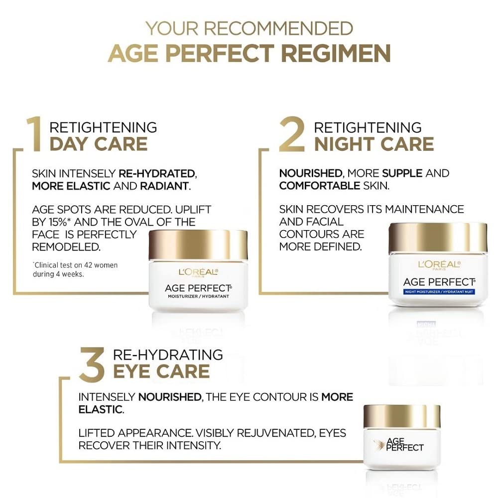 L'Oreal Paris Age Perfect Night Cream mature skin focus emphasizes density and tone.