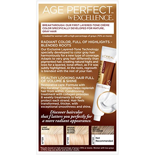 L\'Oreal Paris Age Perfect activator bottle enables even color application
