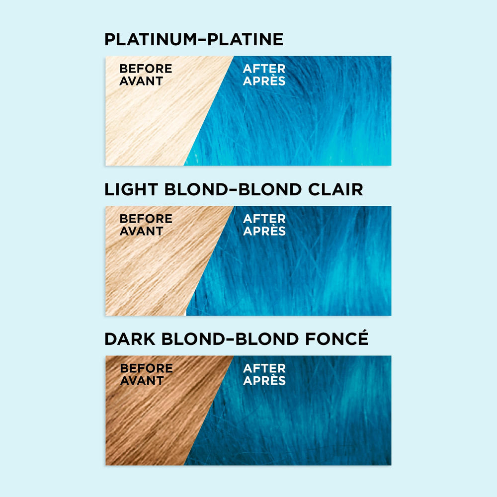 L'Oreal Paris Colorista turquoise color-deposit mask closeup highlights conditioning pigments.