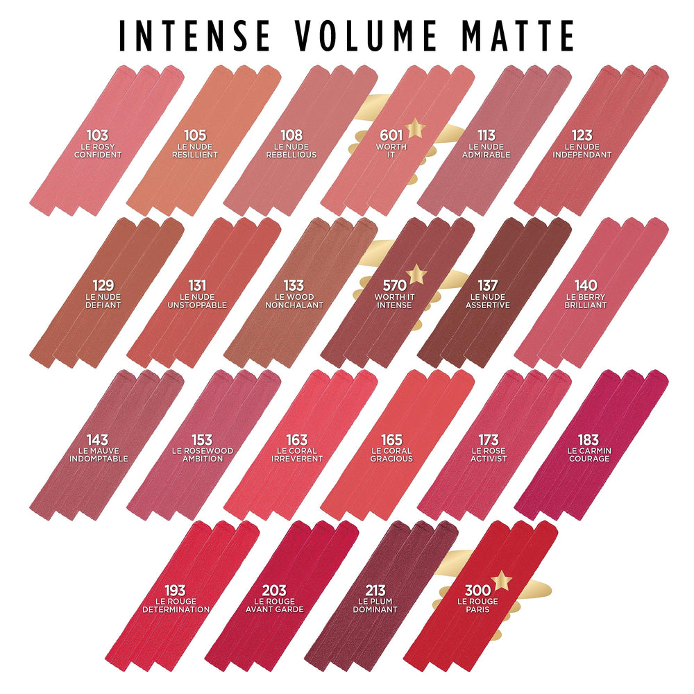 L'Oreal Paris Colour Riche swatches display 12 saturated shades across skin tones