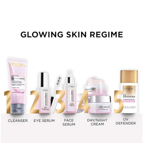 L'Oreal Paris 15ml packaging shot emphasizes compact, travel-friendly size.