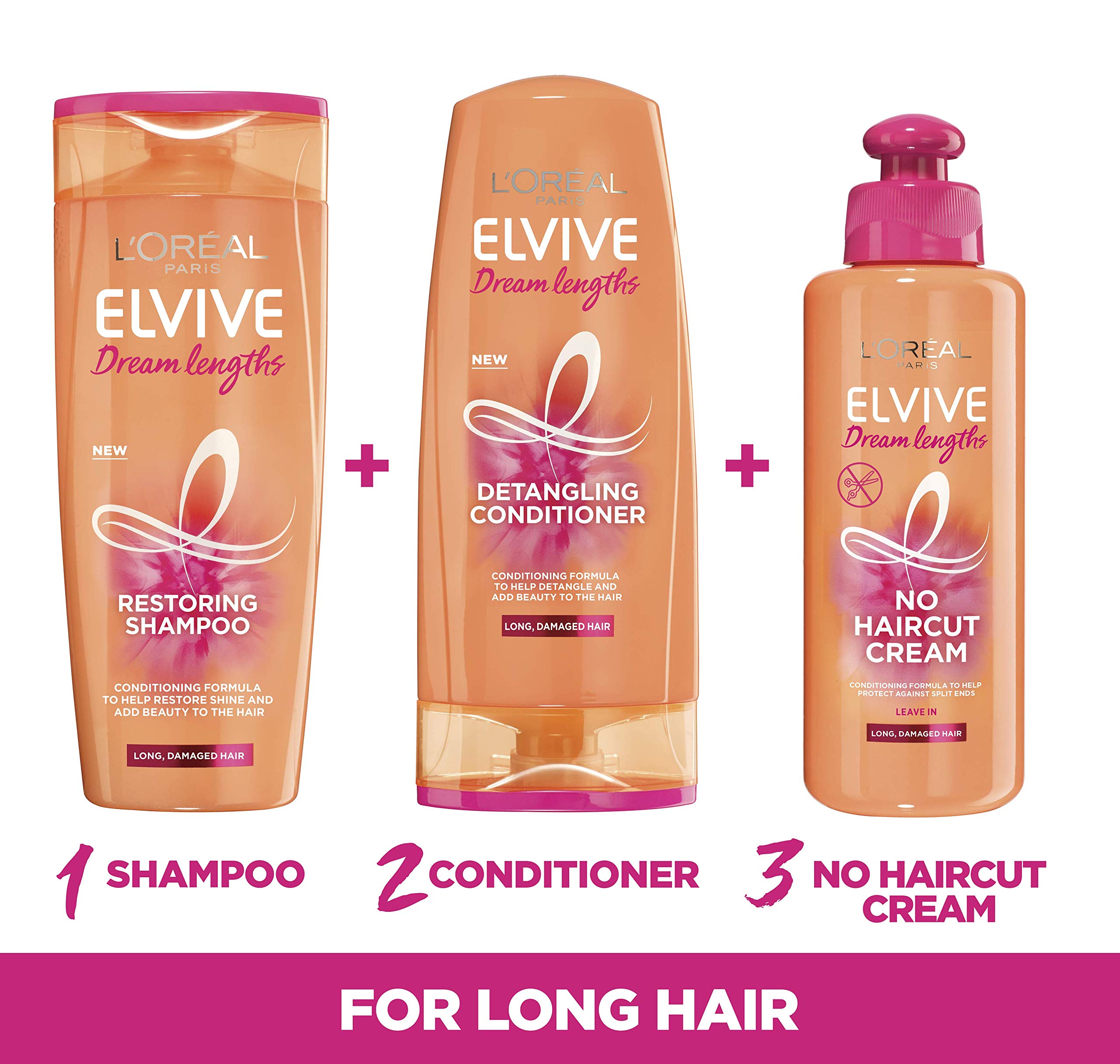 L'Oreal Paris Elvive Dream Lengths close-up of ingredients underscores keratin, vitamins, and castor oil benefits