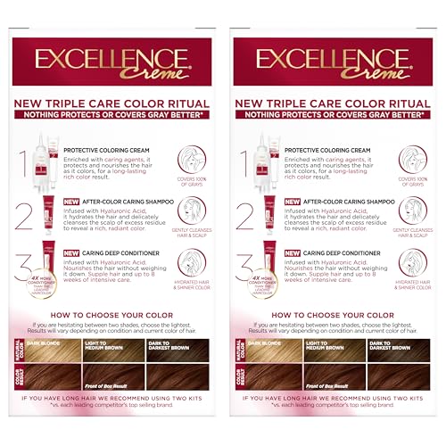 L'Oreal Paris Excellence Crème application-kit-scene implies easy at-home color with pro feel.