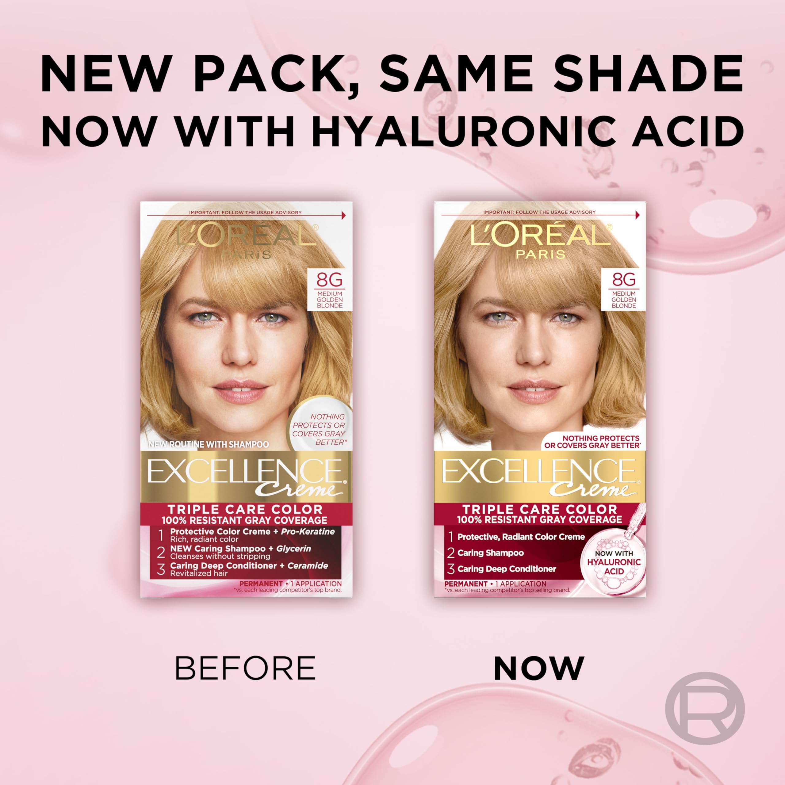L'Oreal Paris Excellence Crème box packaging-front shot conveys premium color experience