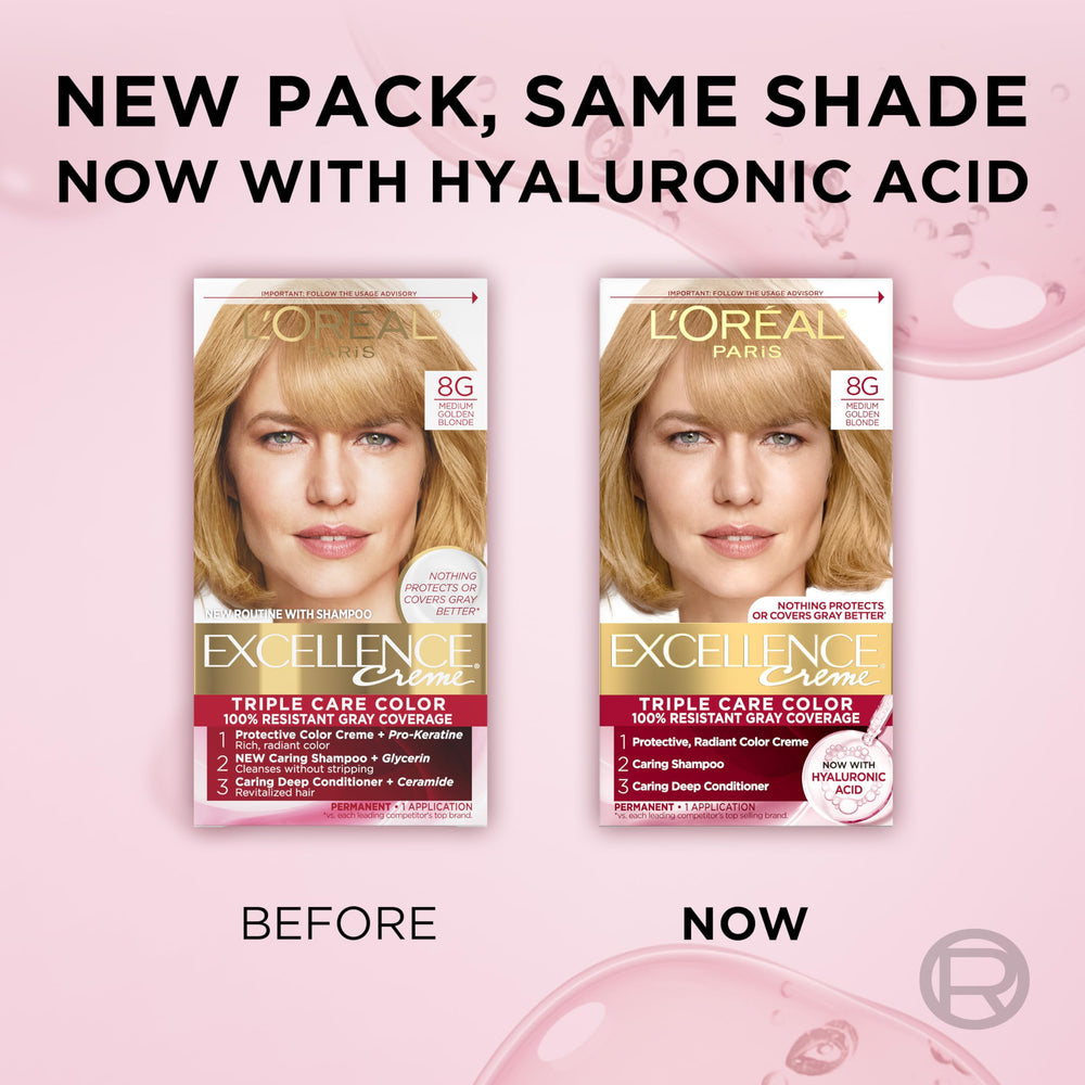 L'Oreal Paris Excellence Crème box packaging-front shot conveys premium color experience
