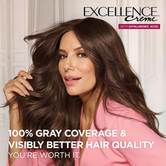 L'Oreal Paris Excellence Crème gray coverage 100% demonstrates full gray coverage potential.
