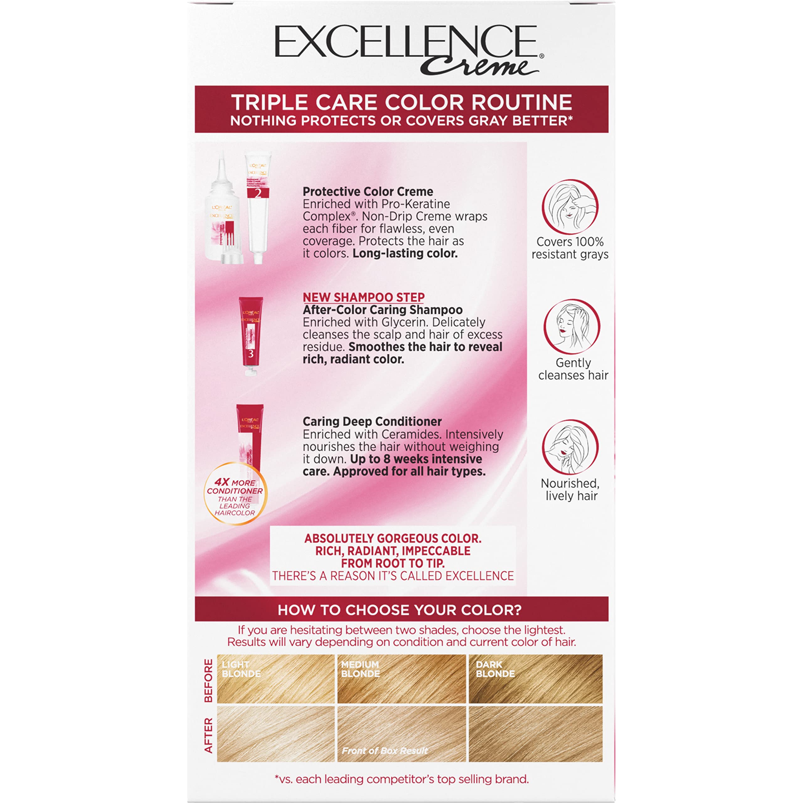 L’Oréal Paris Excellence Creme permanent hair color kit for at-home salon-like results