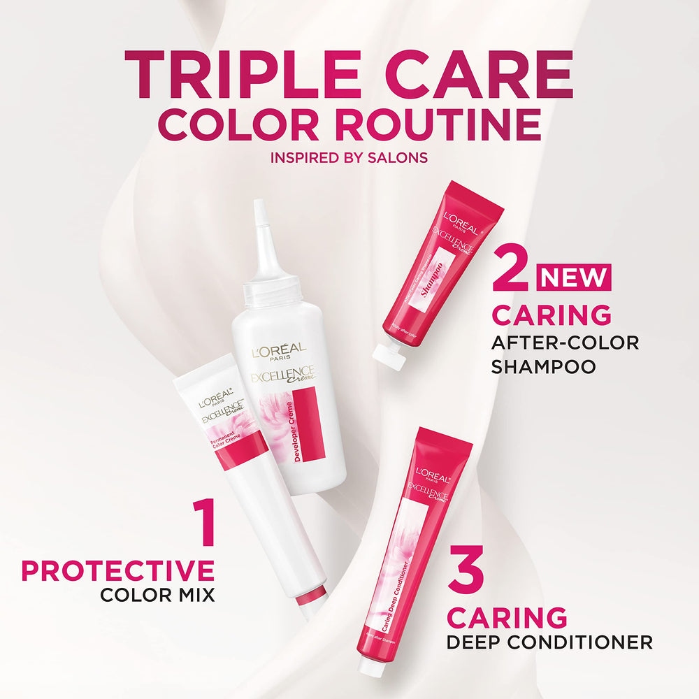 L’Oréal Paris Excellence Creme triple-care-glycerin focuses on moisture for softness