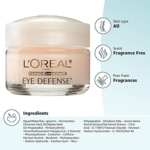 Eye Defense suitable for all skin types, from dry to oily
