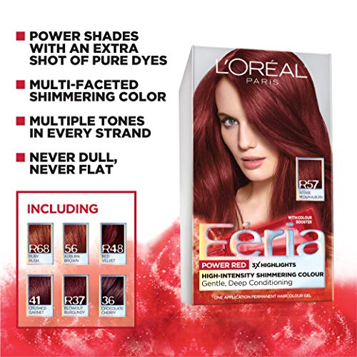 L'Oreal Paris Feria packaging and swatches highlight bold, fashion-inspired shade options