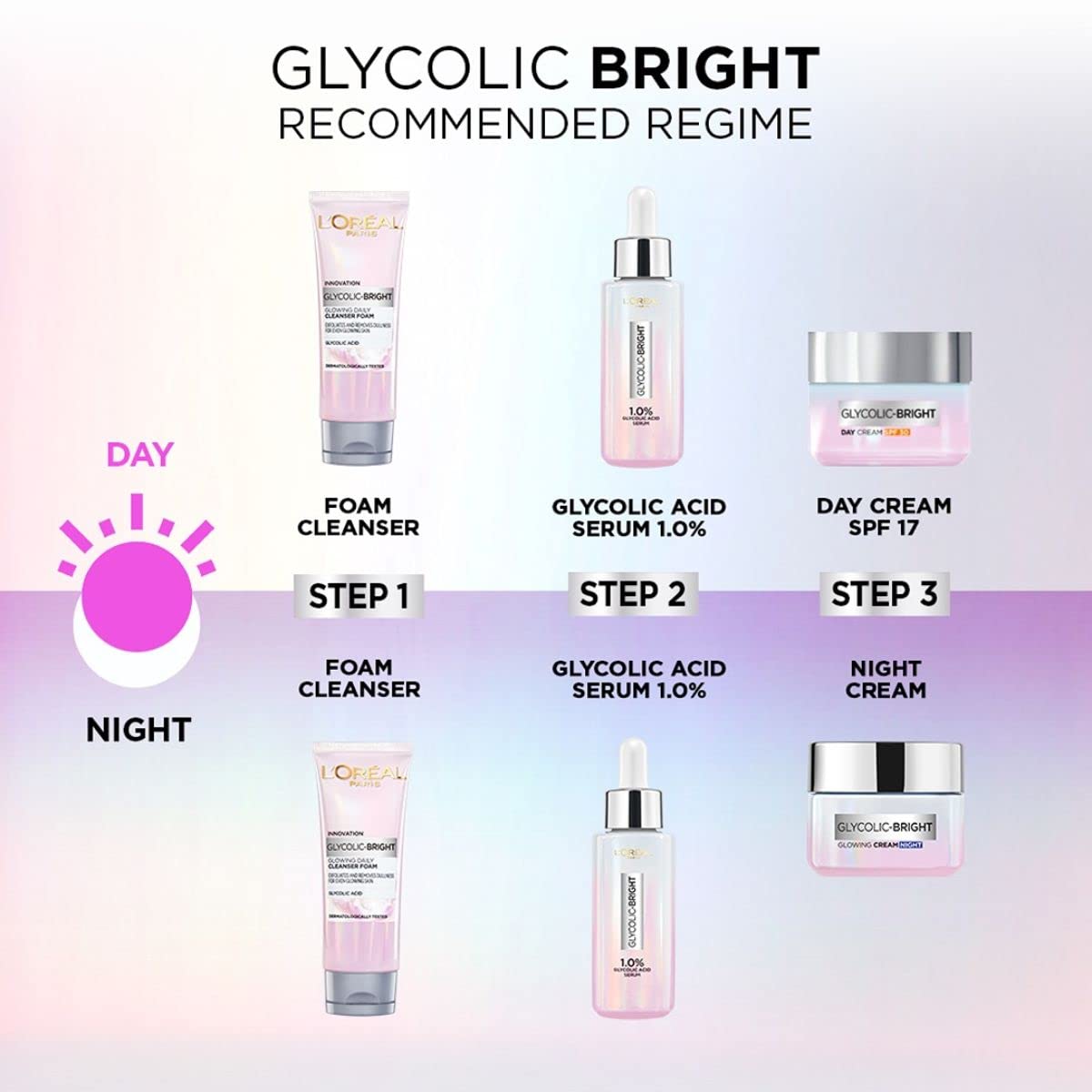 Glycolic Bright daily cleanser in morning routine setting for refreshed starts.