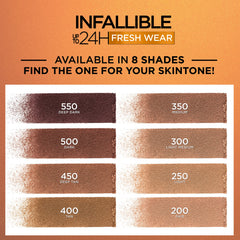 L'Oreal Paris Infallible bronzer swatch shows eight soft-matte shades for skin tones.