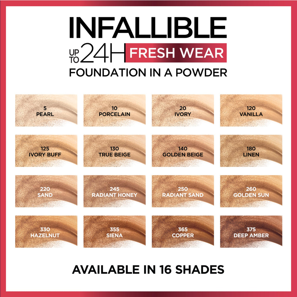 L'Oreal Paris Infallible Fresh Wear blurring closeup demonstrates skin-tone smoothing