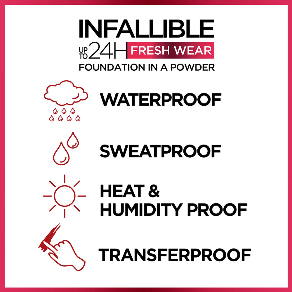 L'Oreal Paris Infallible Fresh Wear powder 24h wear demonstrates longevity.