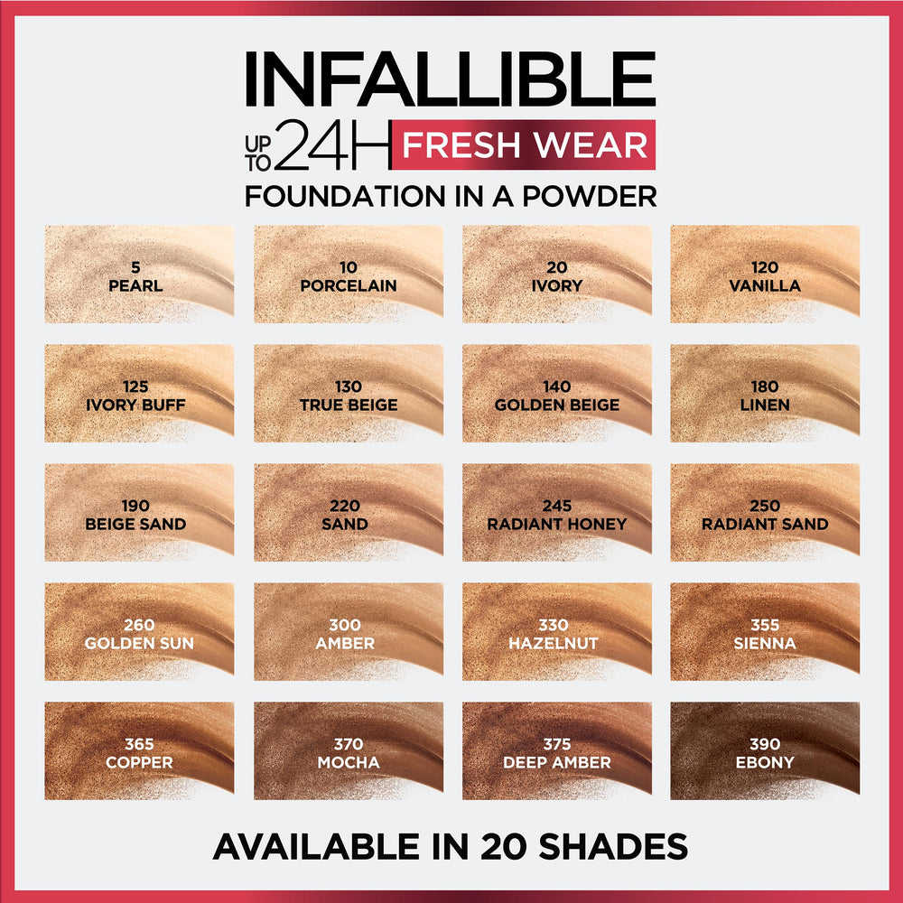 L’Oréal Paris Infallible Fresh Wear Foundation Powder transfer-resistant closeup.