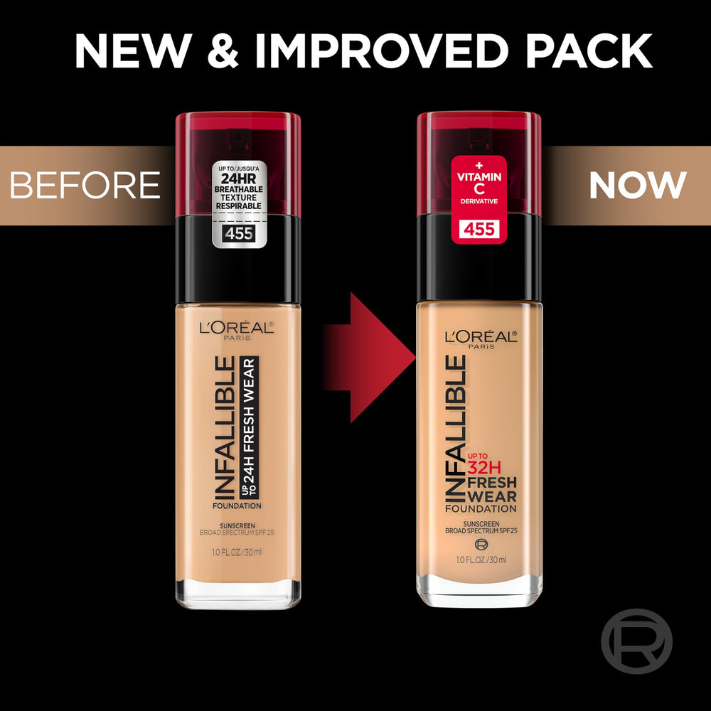L'Oreal Paris Infallible Fresh Wear foundation pump dispensing emphasizes easy application and buildable coverage.