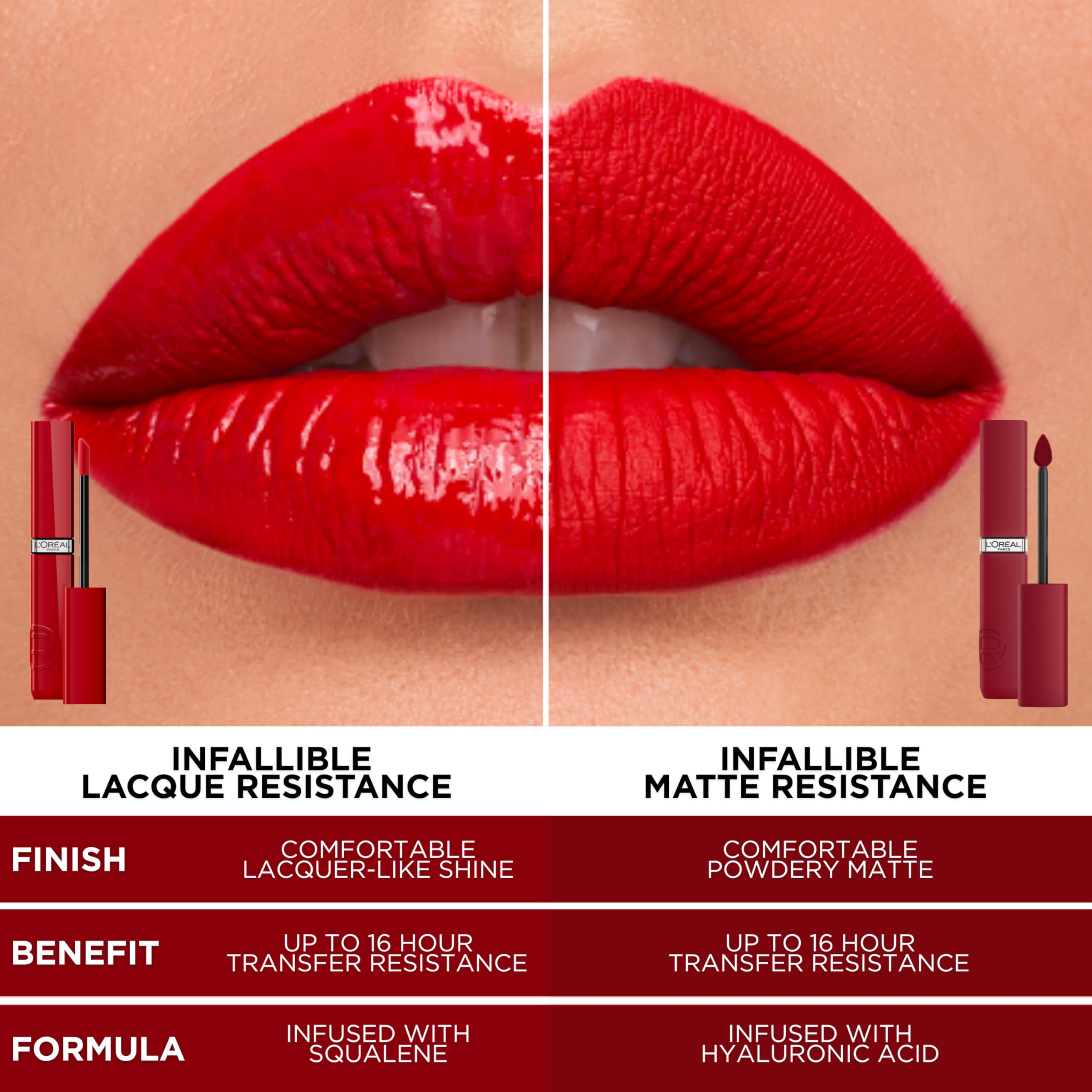 L'Oreal Paris Infallible Lacque Resistance bottle cap shot for packaging