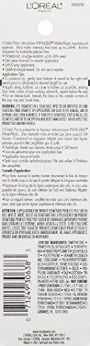 Aplicación suave gracias a la textura gel-crema para color intenso.