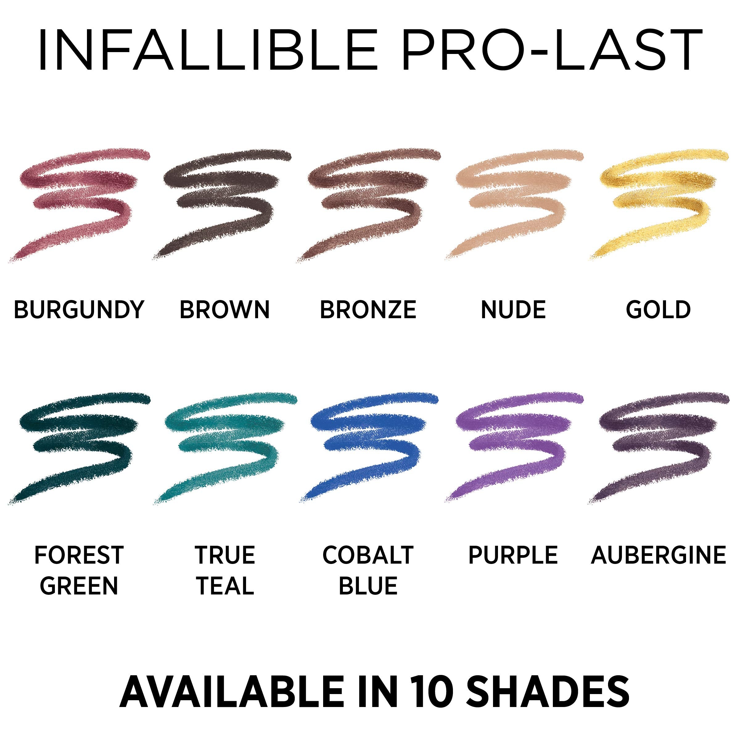 L'Oreal Paris Infallible Pro-Last Pencil Eyeliner packaging variations note.