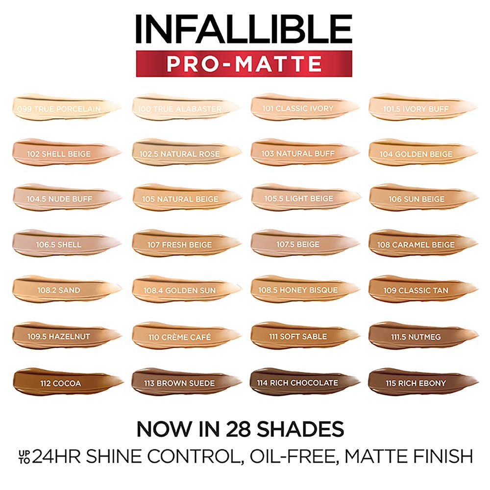 Imperfectons hidden by L'Oreal Pro-Matte foundation for smooth skin