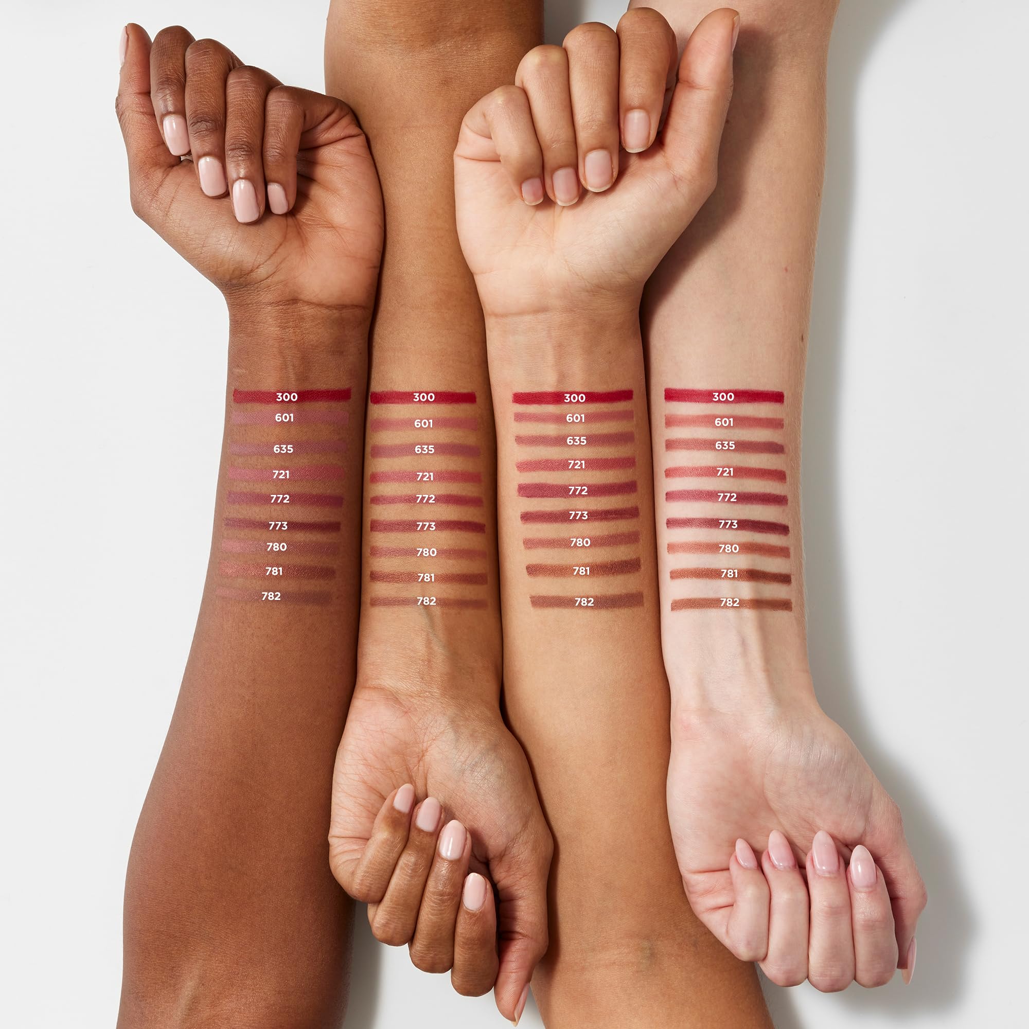L'Oreal Colour Riche lip liner tip close-up demonstrating anti-feathering precision.