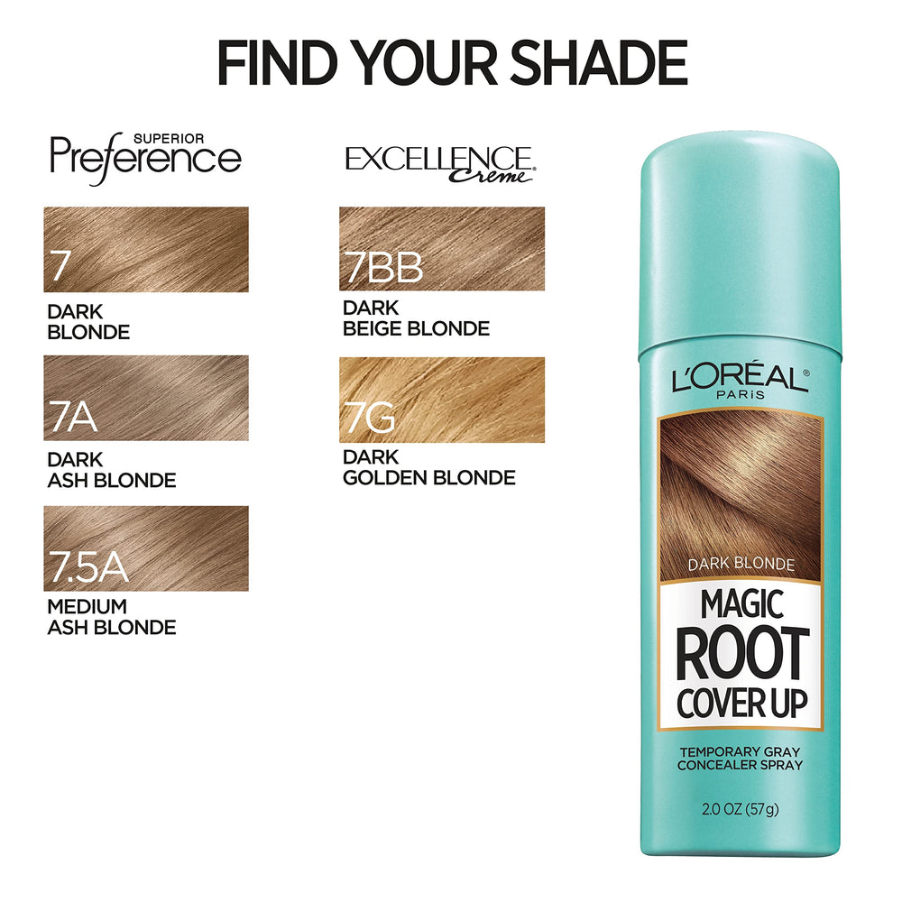 L'Oreal Paris Magic Root Cover Up shade-matching capability aligns with popular hair colors