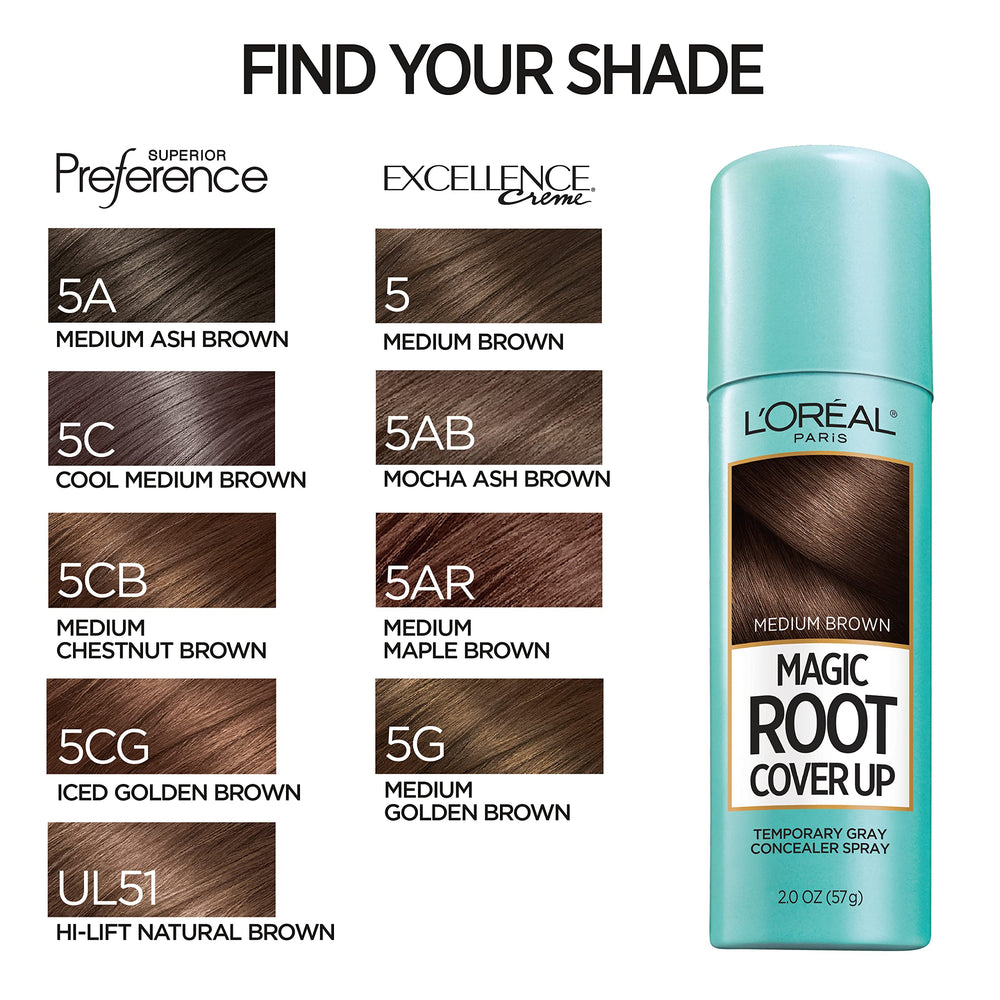 L'Oreal Paris Magic Root Cover Up suitable for synthetic hair use