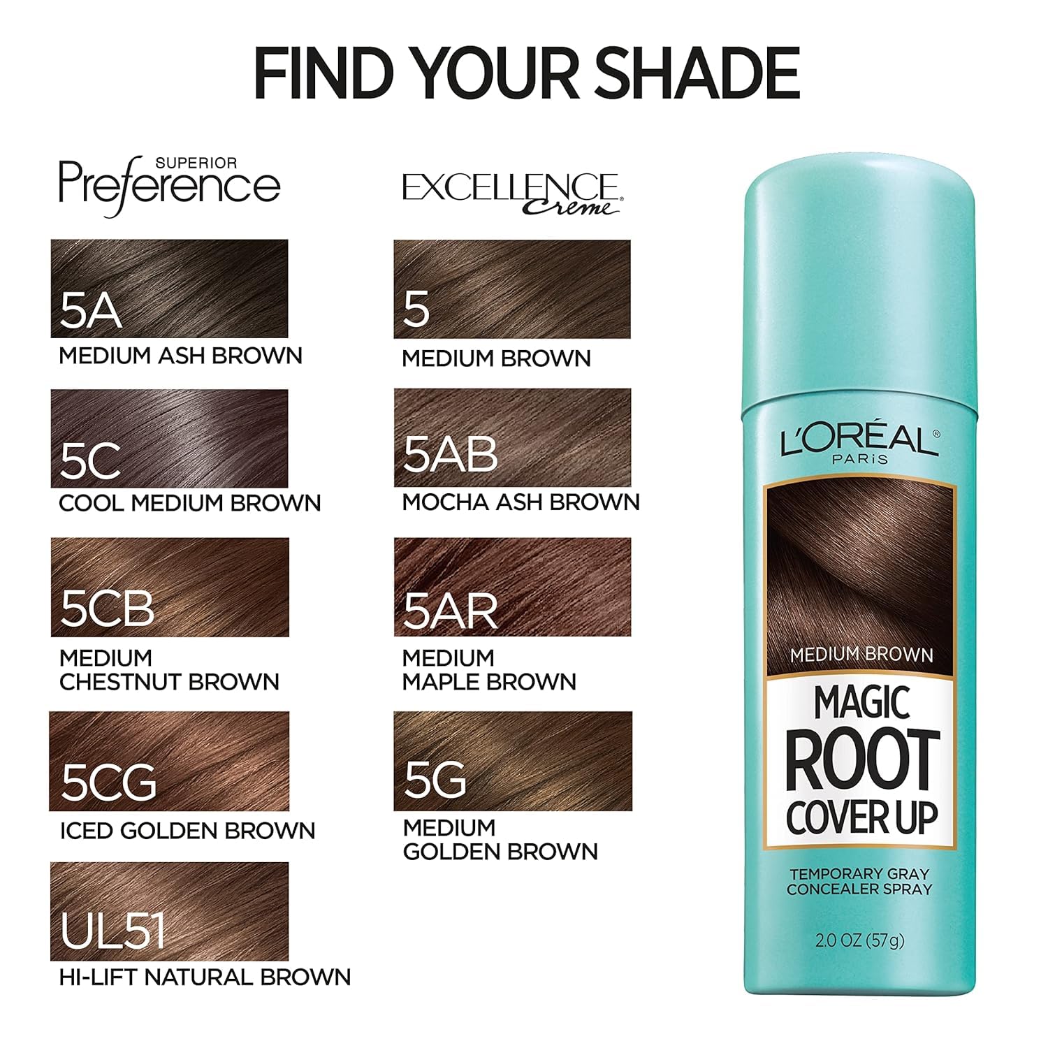 At-home use for busy mornings and quick touch-ups.
