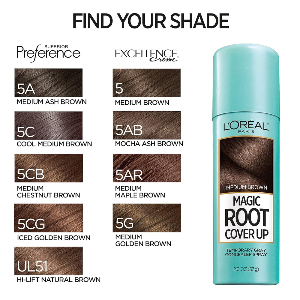 At-home use for busy mornings and quick touch-ups.