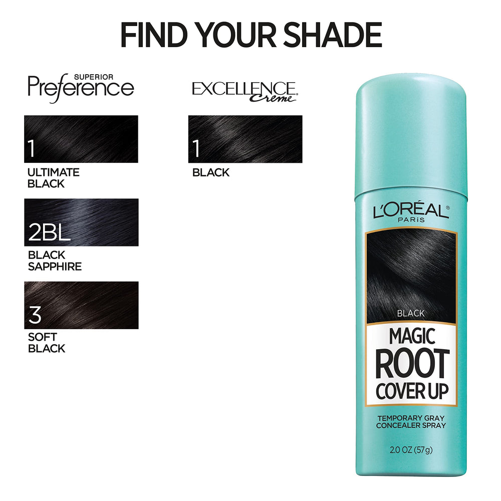 L'Oreal Paris Magic Root Cover Up lasts until shampoo.