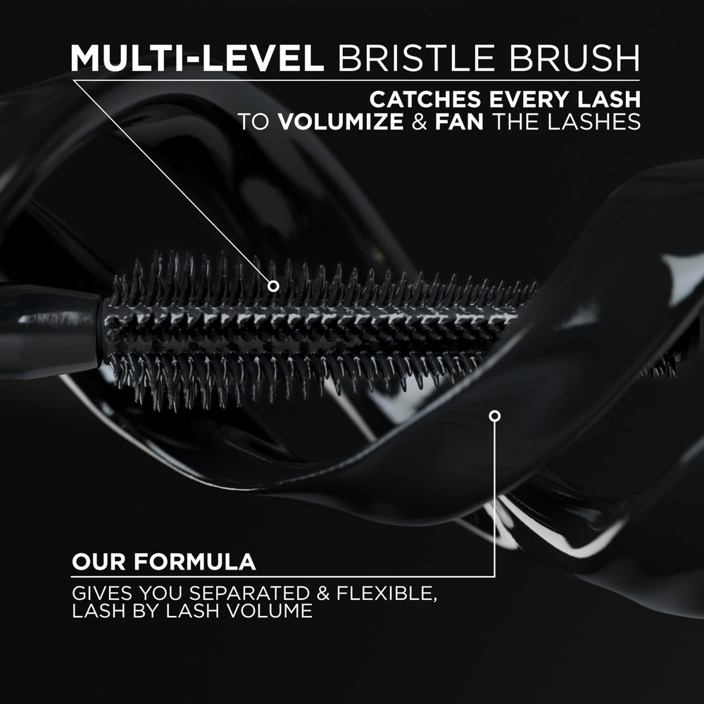 L'Oreal Paris Panorama Mascara waterproof swatches demonstrate smudge resistance for daily confidence