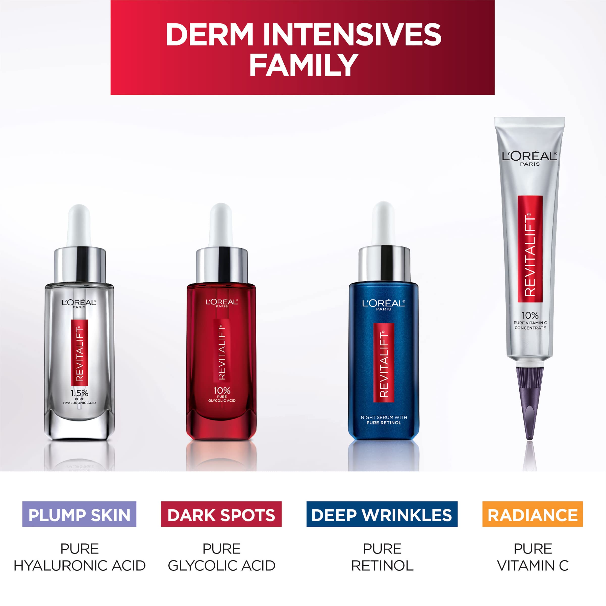 L'Oreal Paris Revitalift aloe soothing visual implies calming aftercare for sensitive skin.