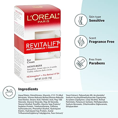 L'Oreal Paris Revitalift anti-wrinkle spotlight image highlights eye-area anti-aging focus.