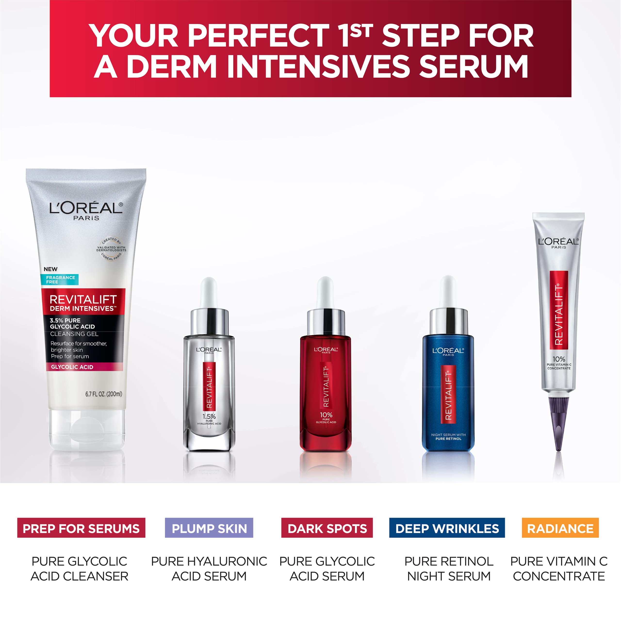 Innovative formula details for L'Oreal Paris Revitalift cleansing gel.