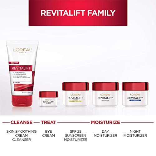 L'Oreal Paris Revitalift cream applied to neck area for firming benefits.