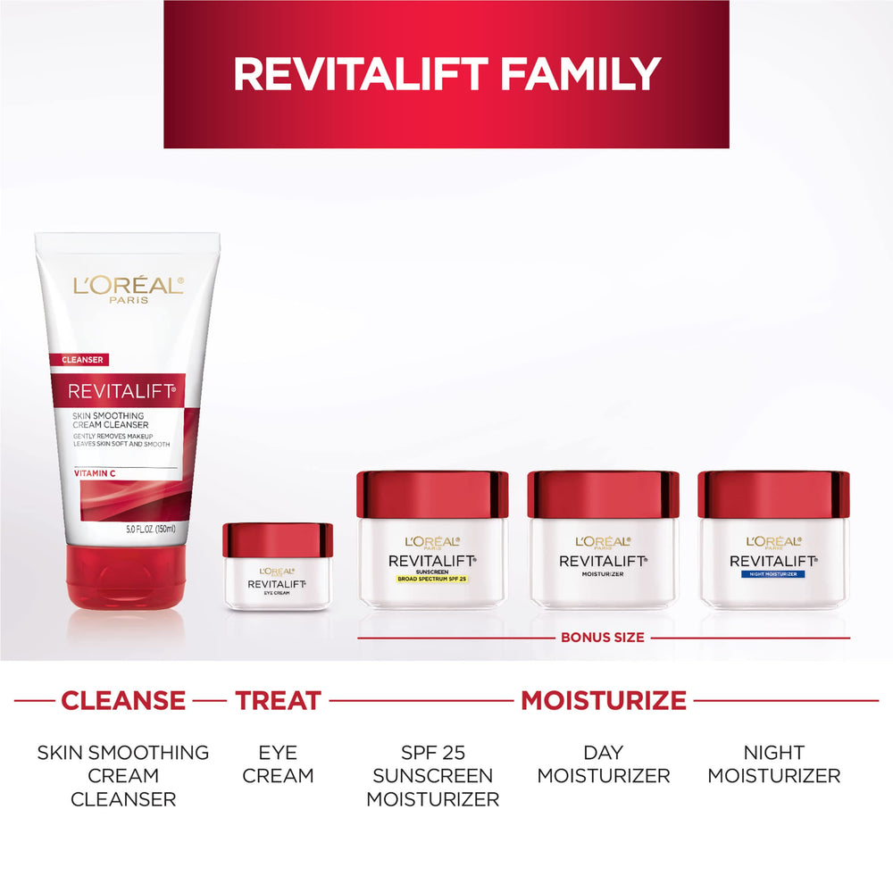 L'Oreal Paris Revitalift night cream highlights Pro Retinol and Centella Asiatica.