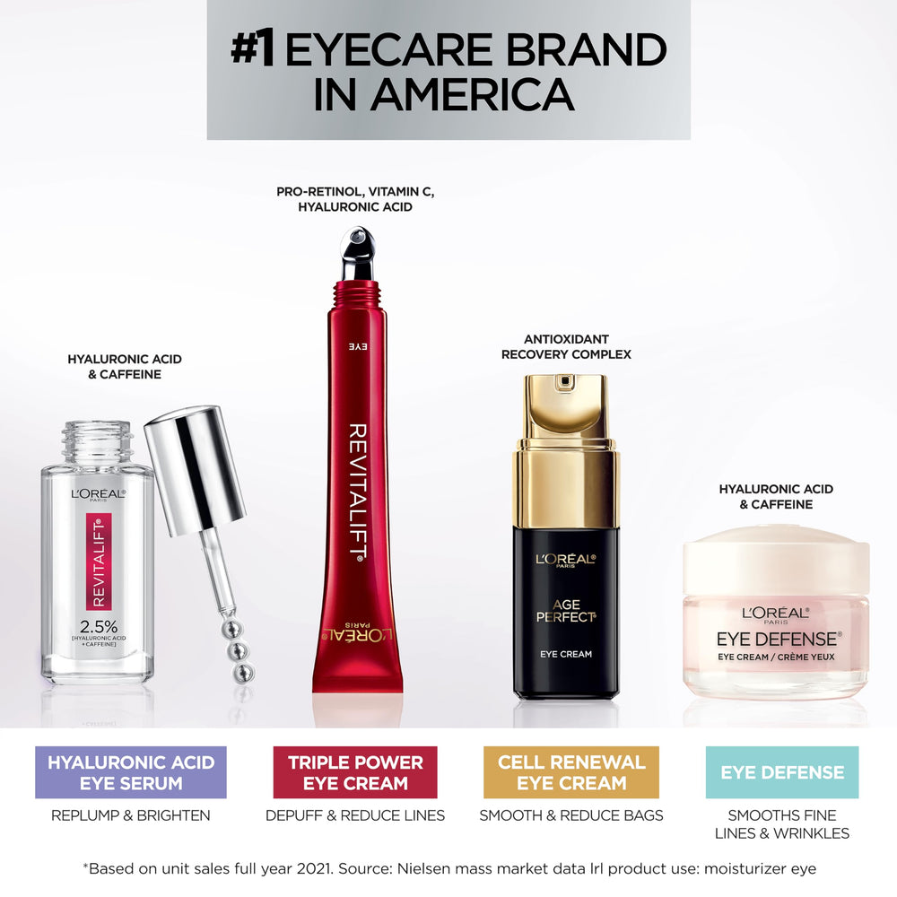 L'Oreal Paris Revitalift Pro-Xylane focus highlighting collagen support around eyes.